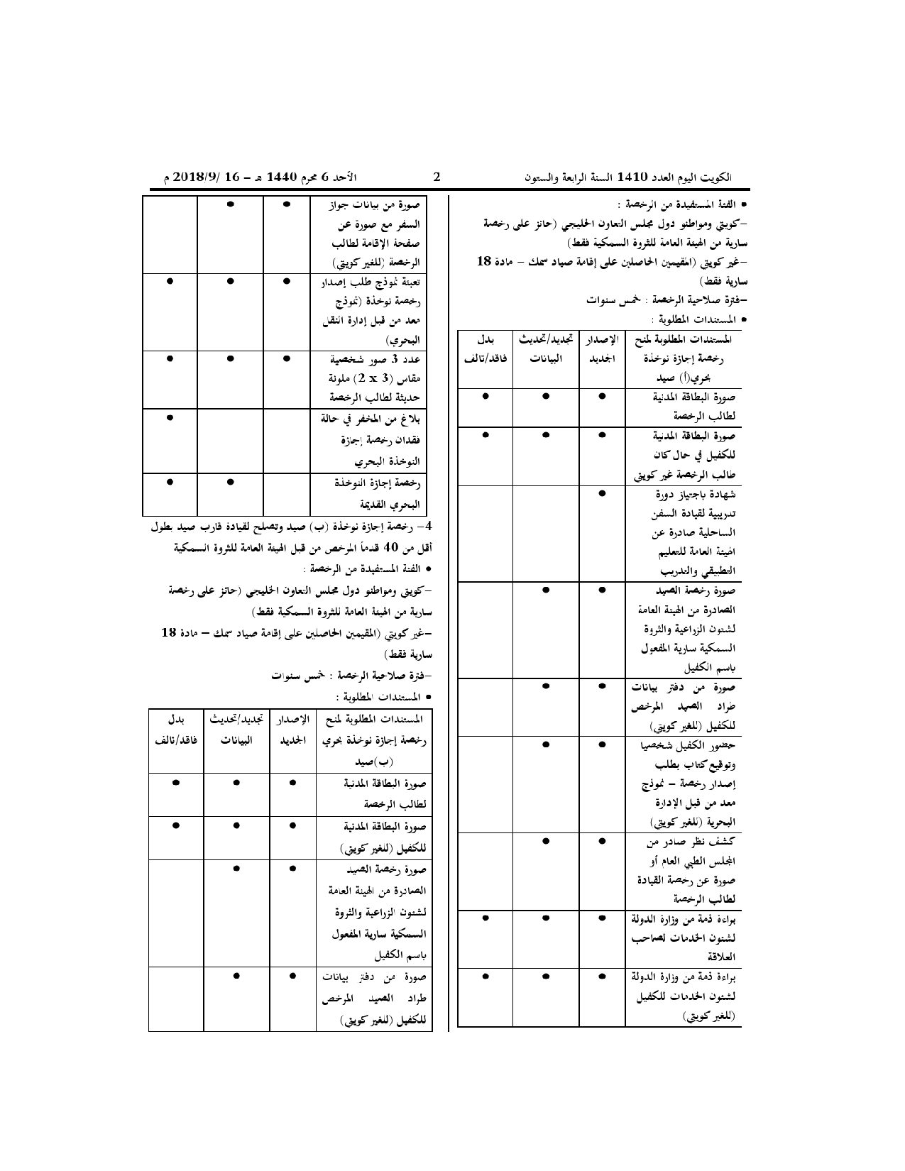 صفحة 3 من 6