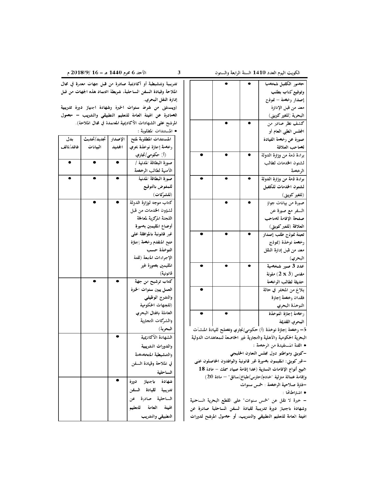 صفحة 4 من 6