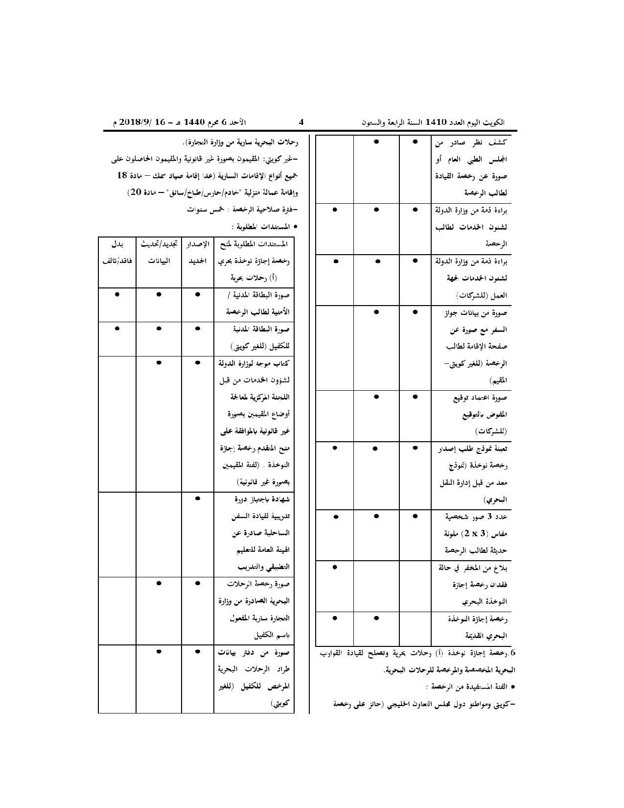 صفحة 5 من 6