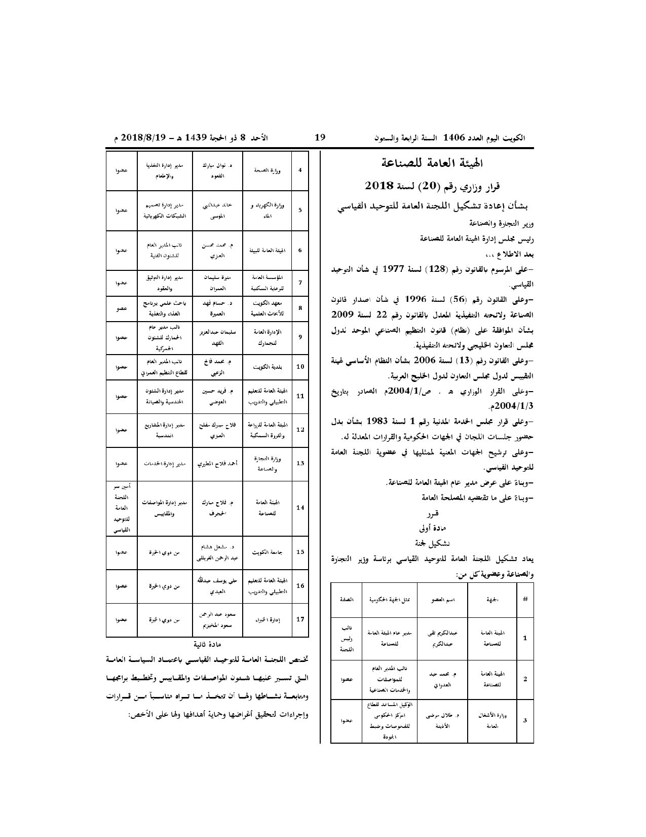 صفحة 1 من 2