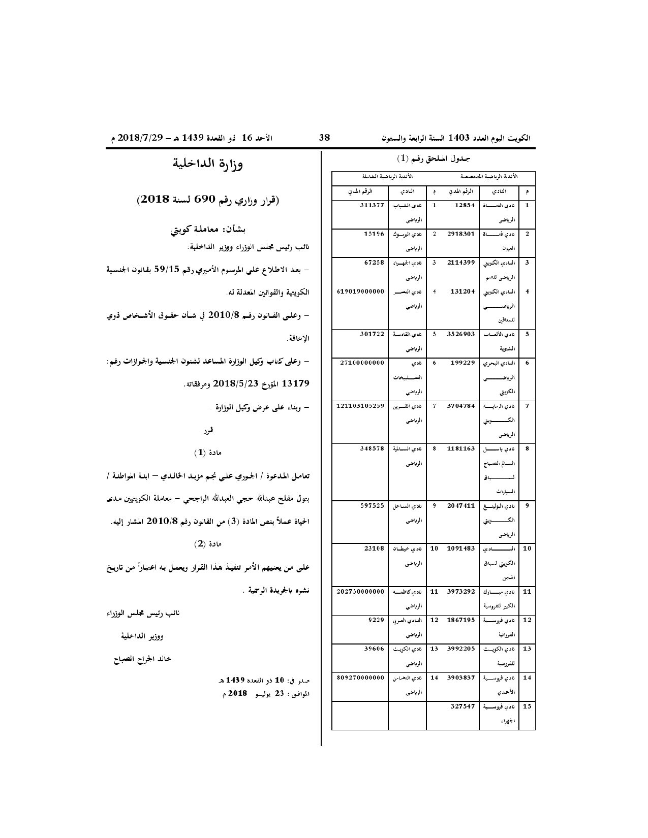 صفحة 1 من 1