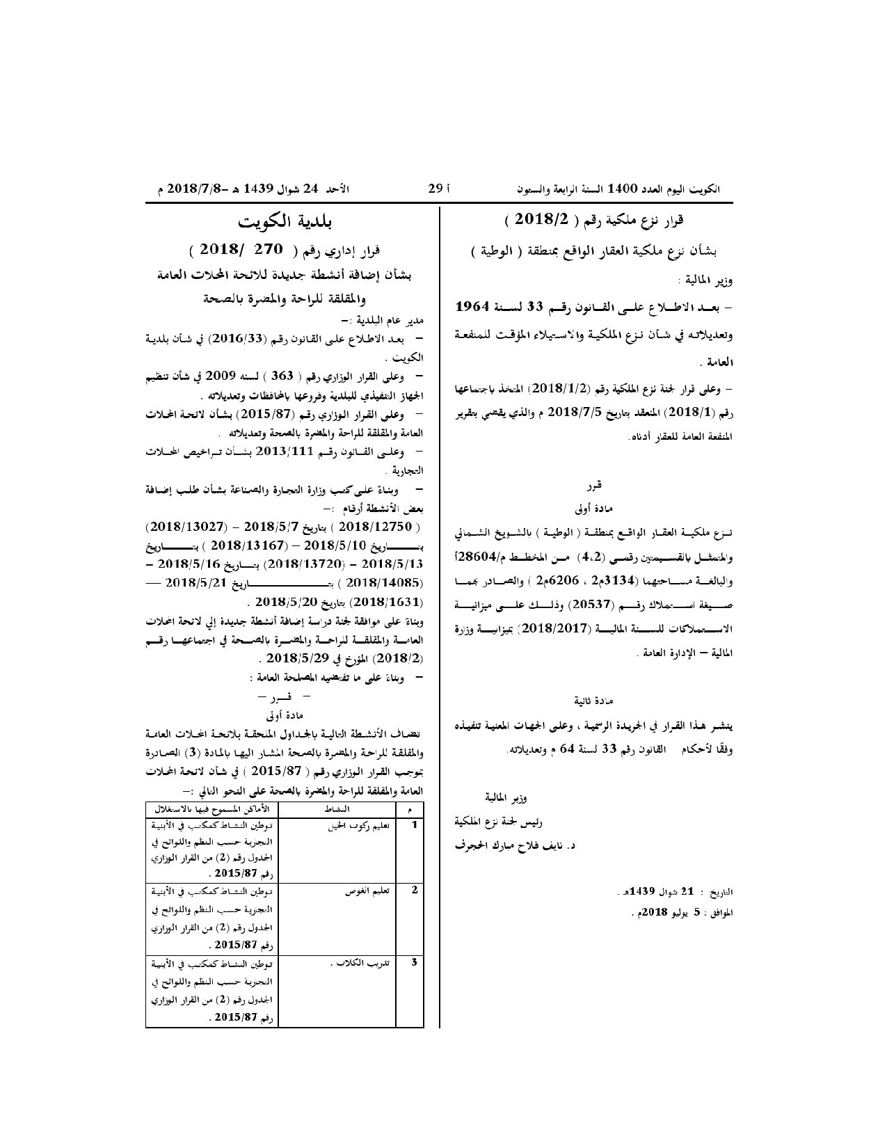 صفحة 1 من 1