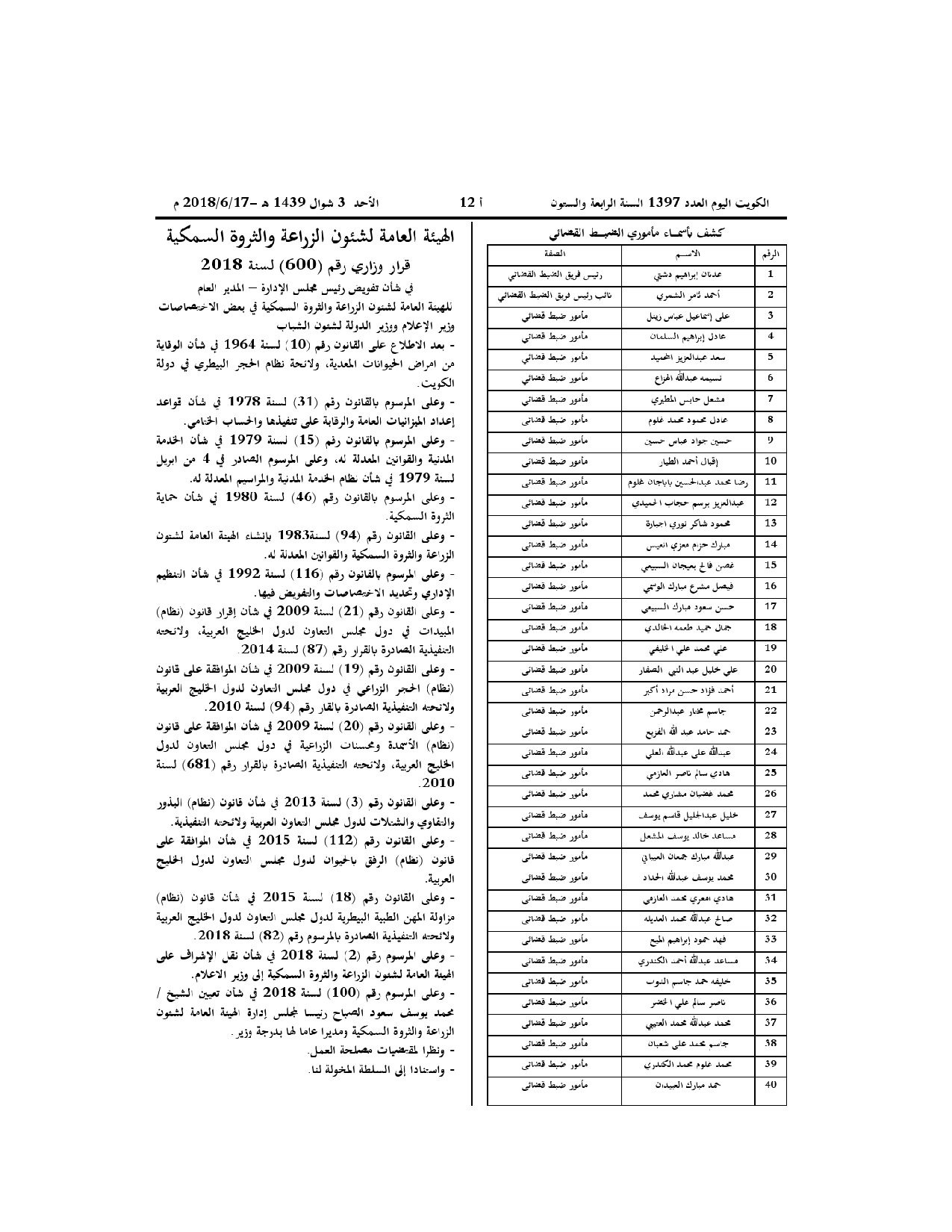 صفحة 1 من 2