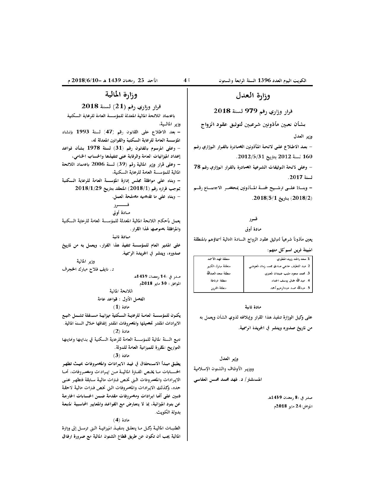 صفحة 1 من 13
