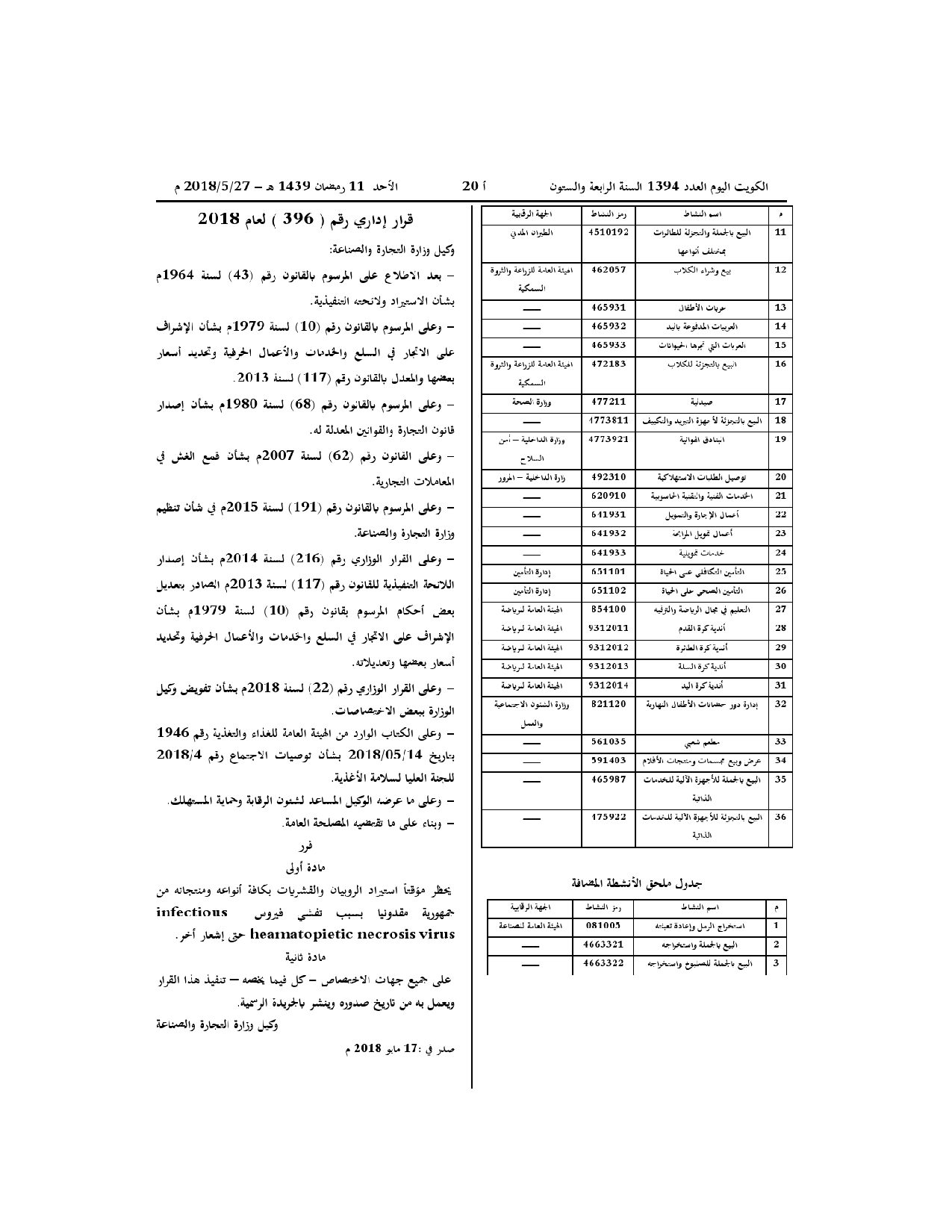 صفحة 2 من 2