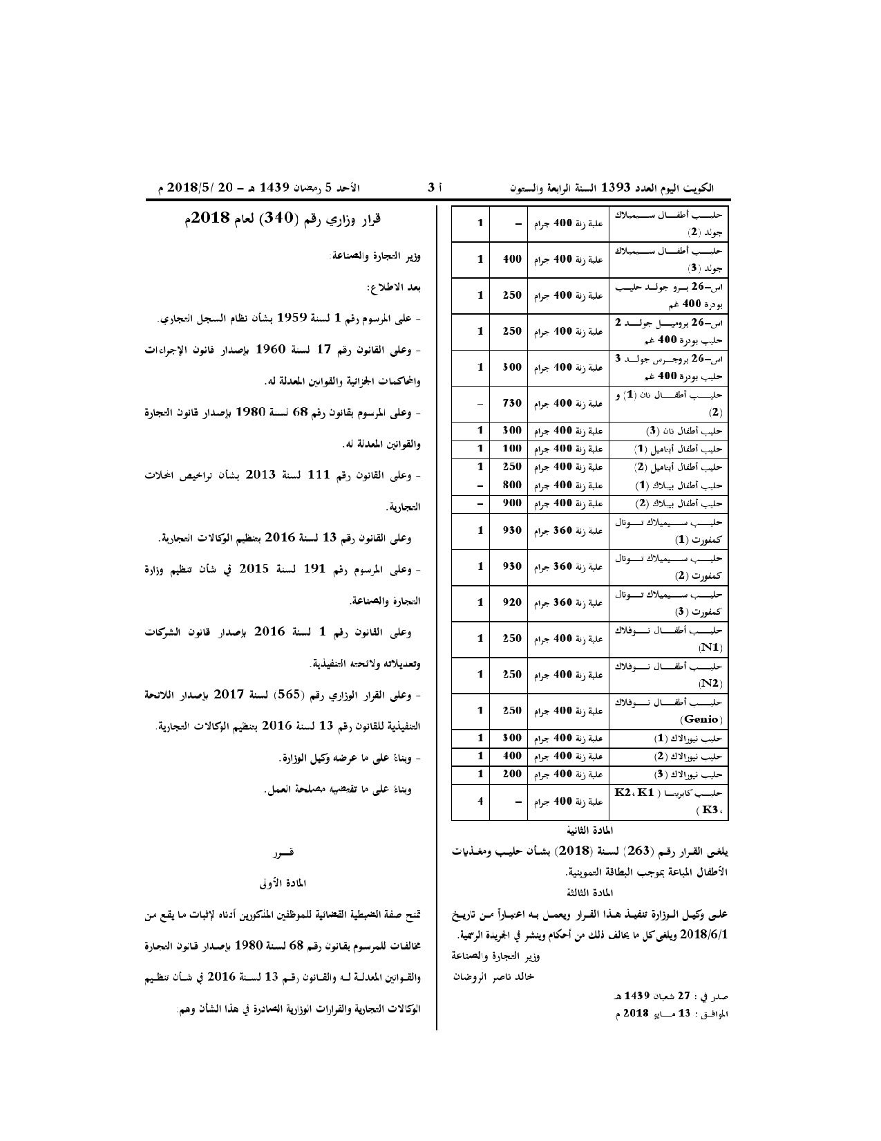 صفحة 1 من 1