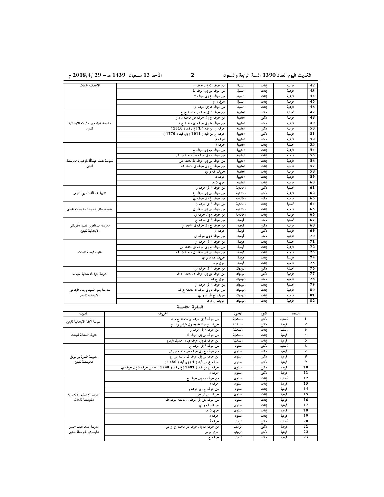 صفحة 4 من 10