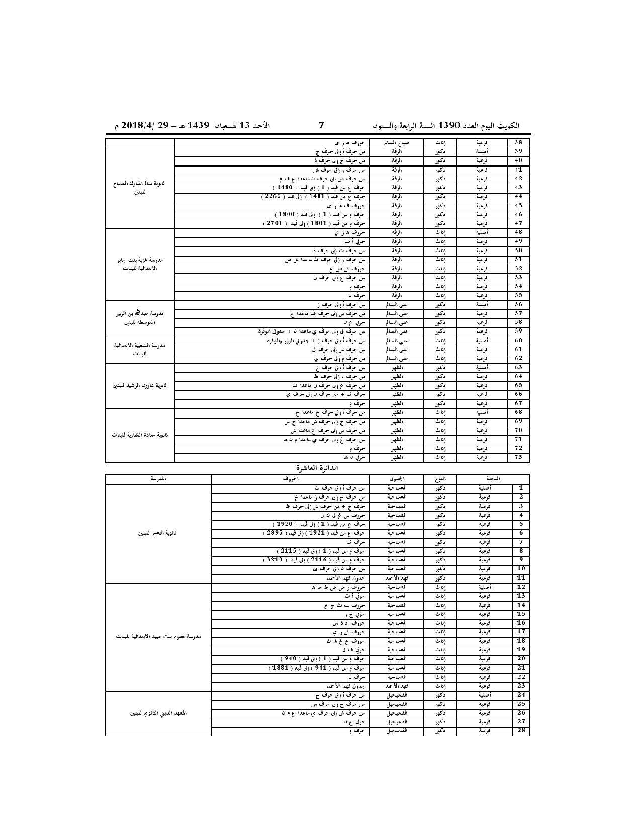 صفحة 9 من 10
