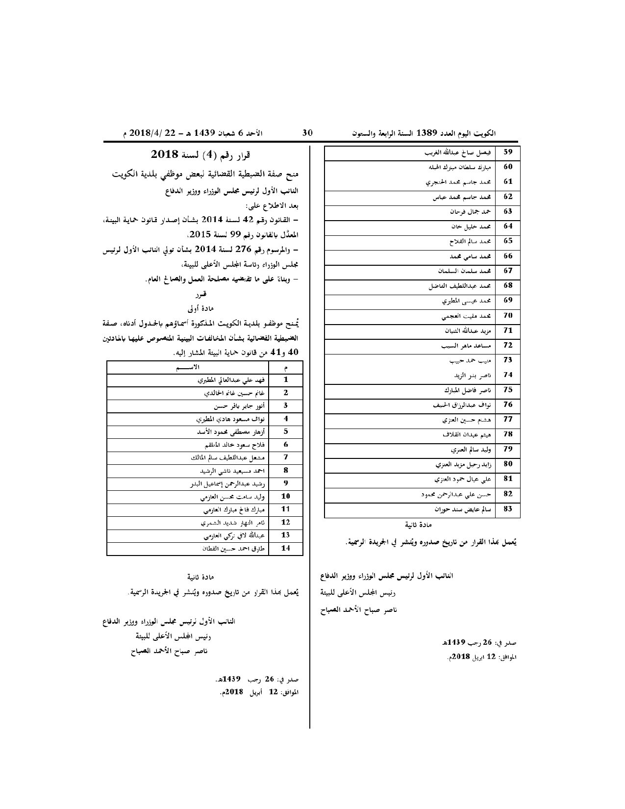 صفحة 1 من 1