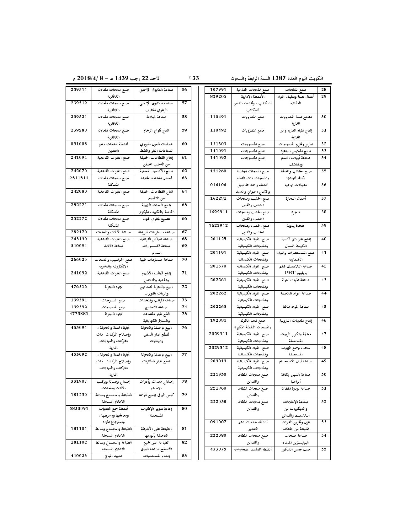 صفحة 2 من 4