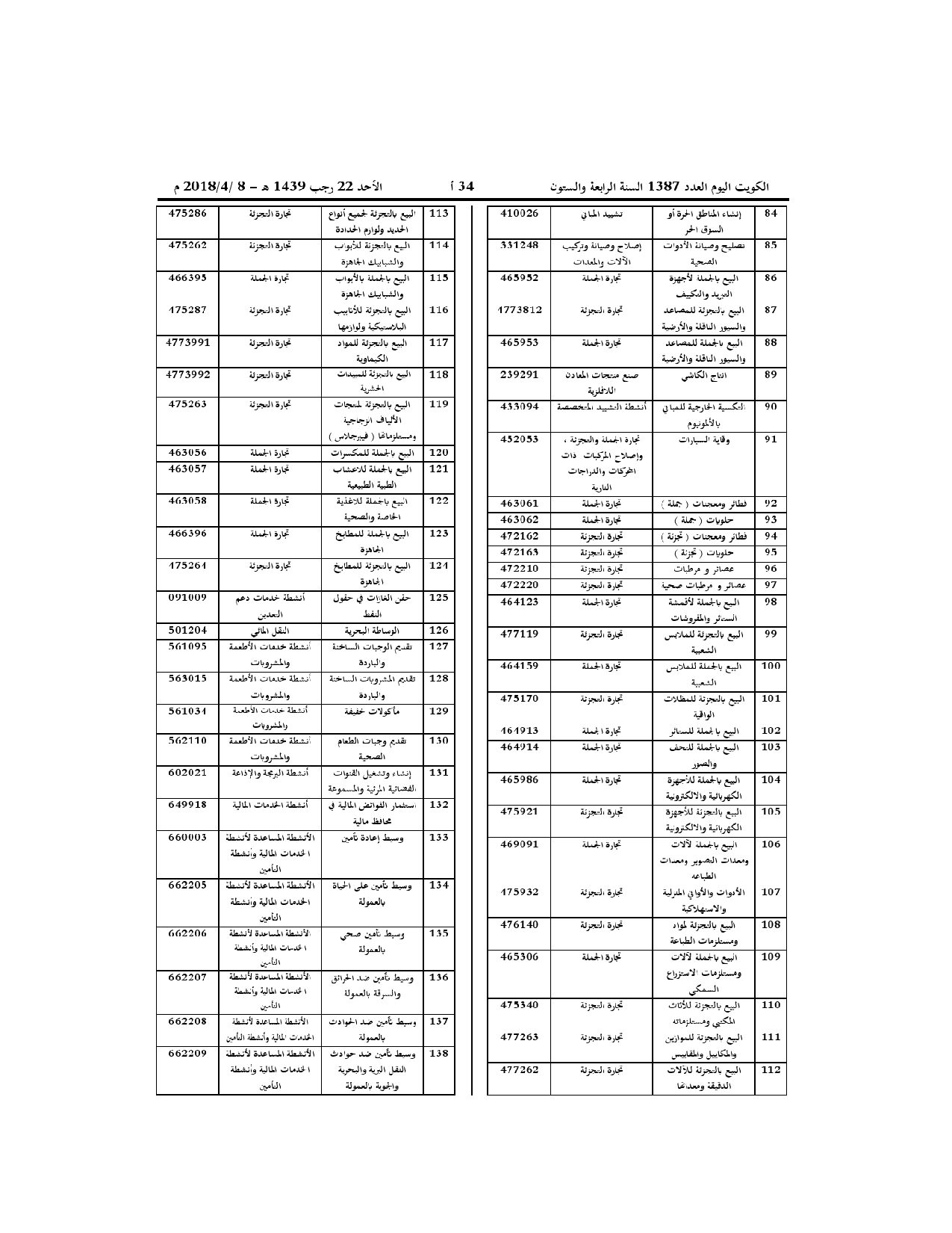 صفحة 3 من 4