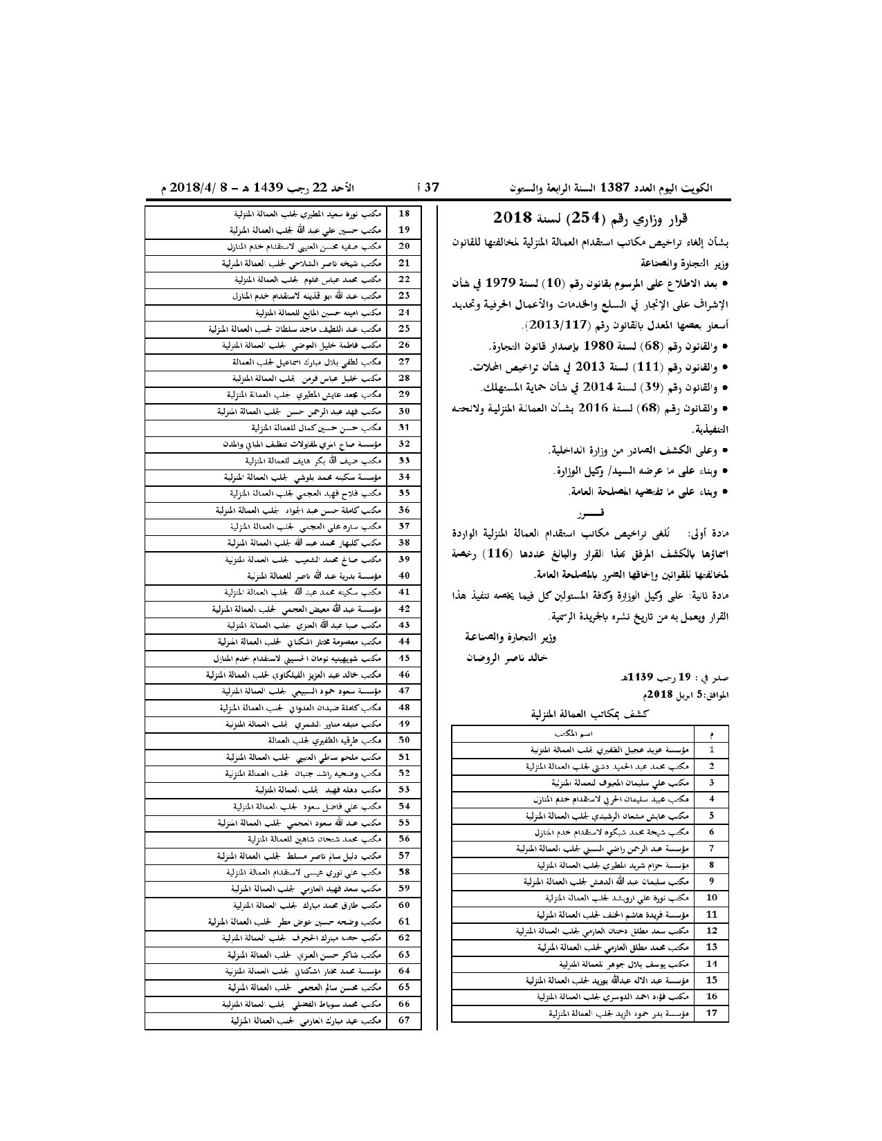 صفحة 1 من 2