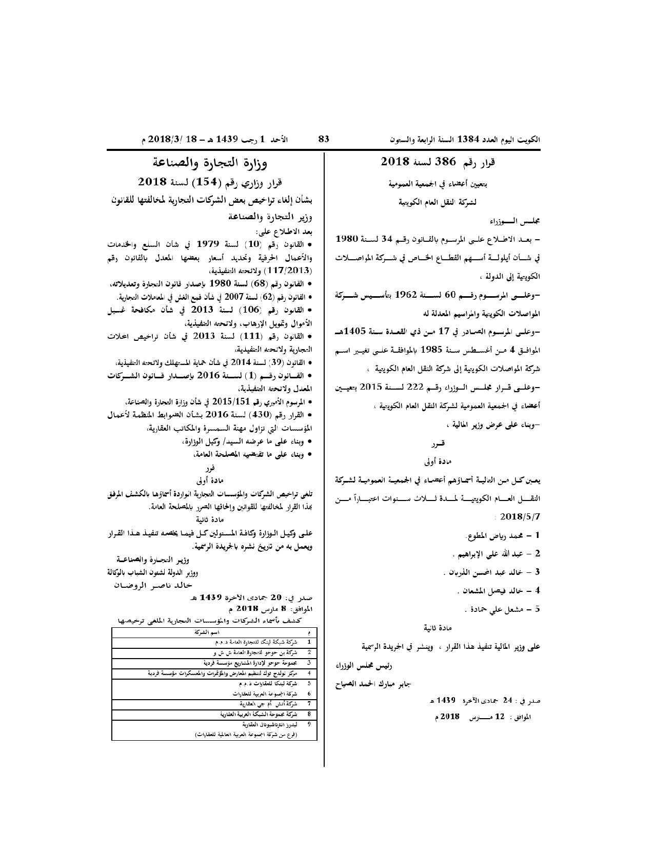 صفحة 1 من 1