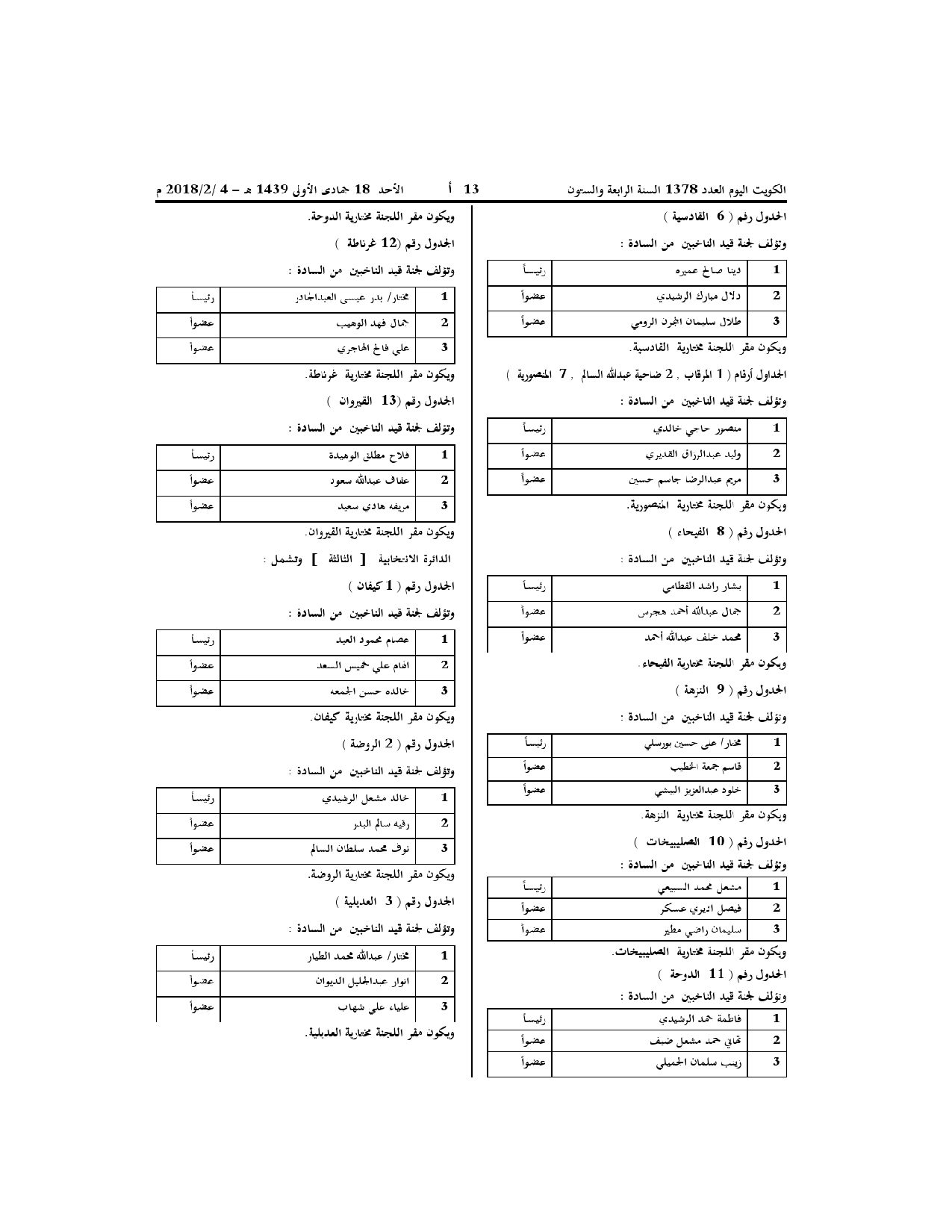 صفحة 2 من 6