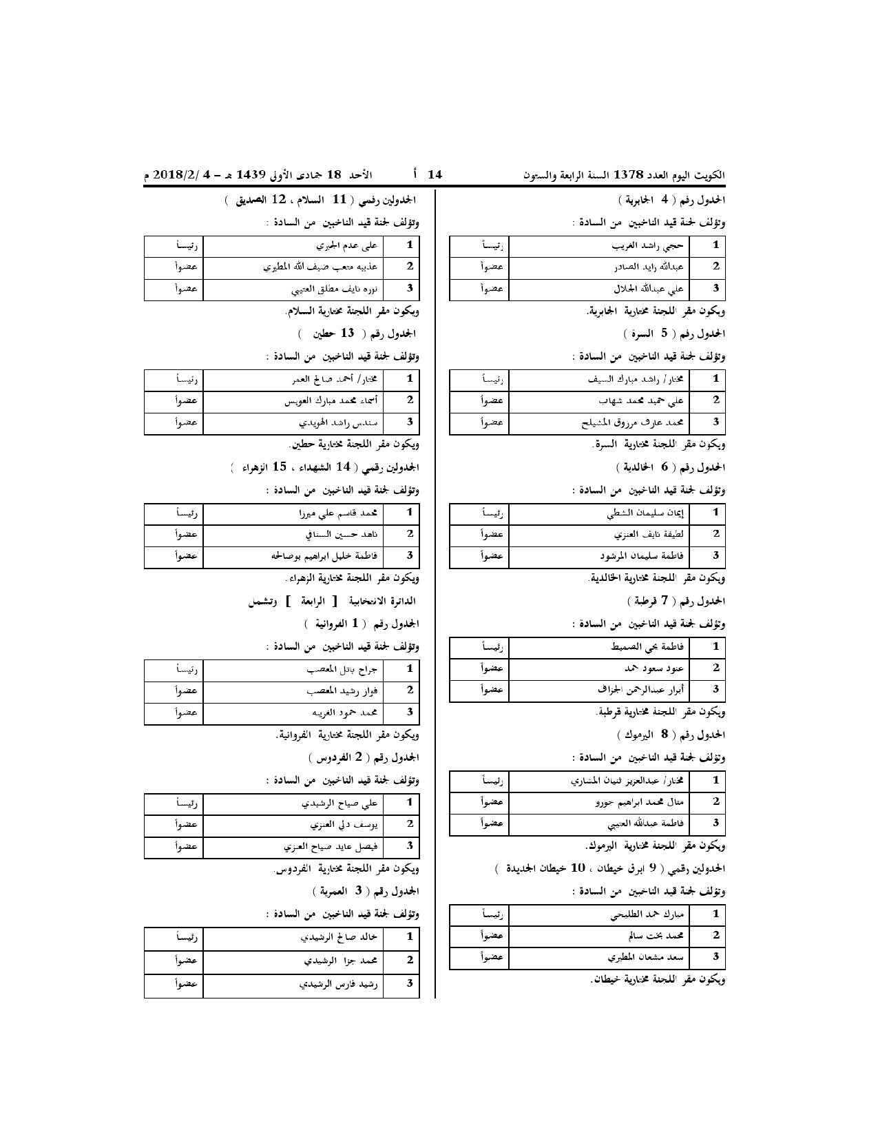 صفحة 3 من 6