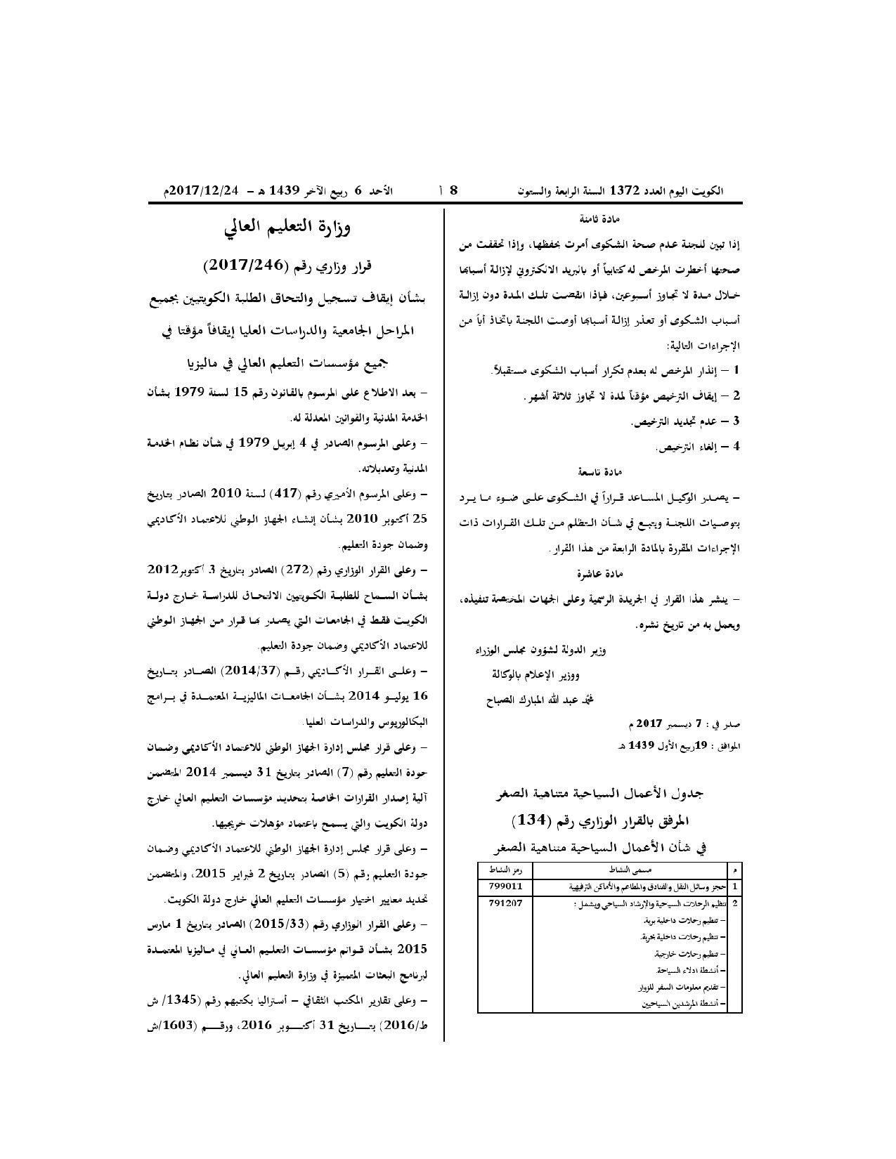 صفحة 1 من 2
