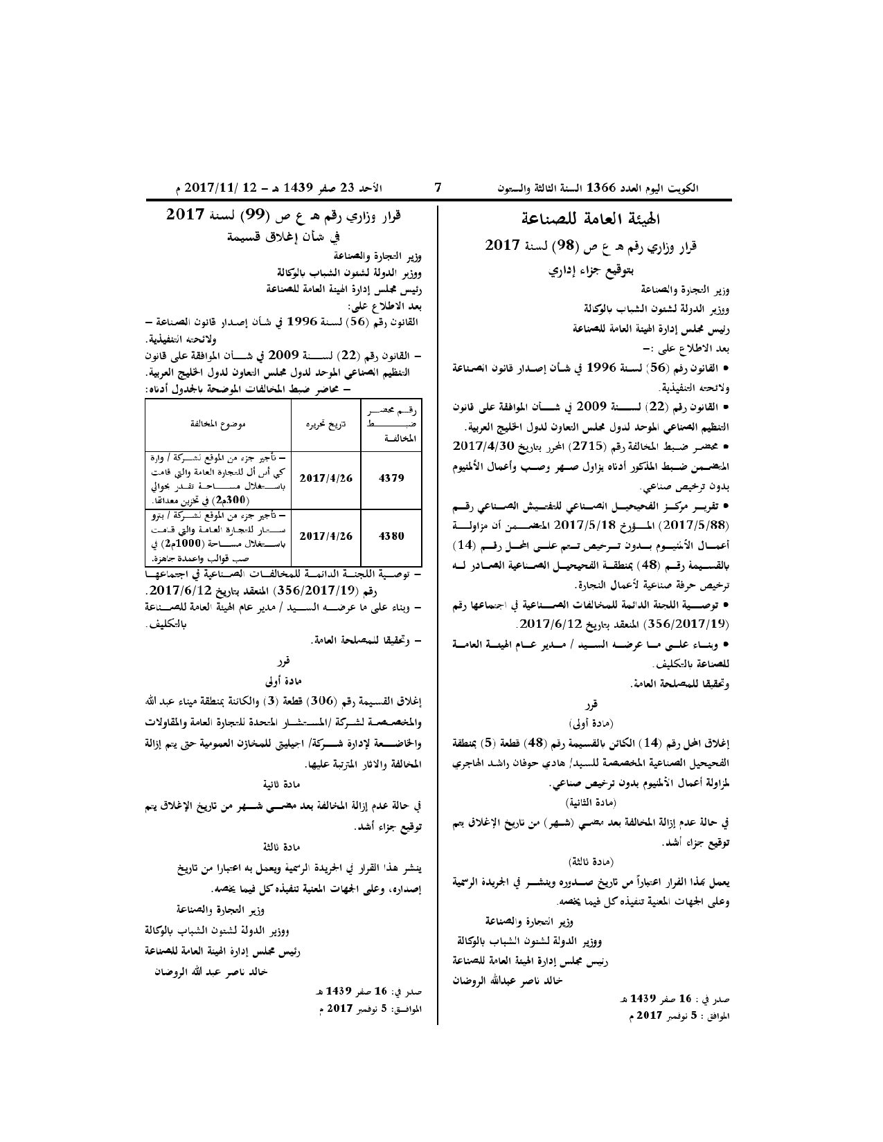صفحة 1 من 1