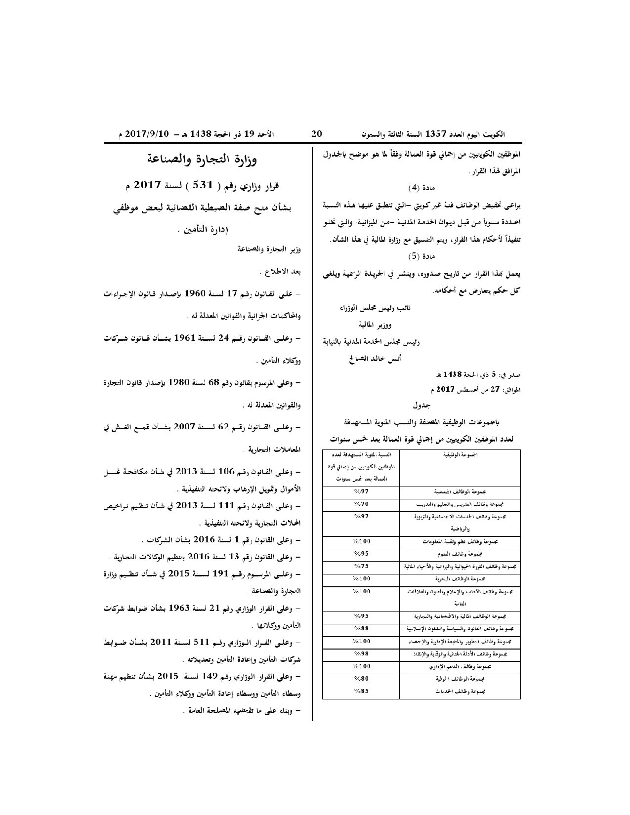 صفحة 1 من 2
