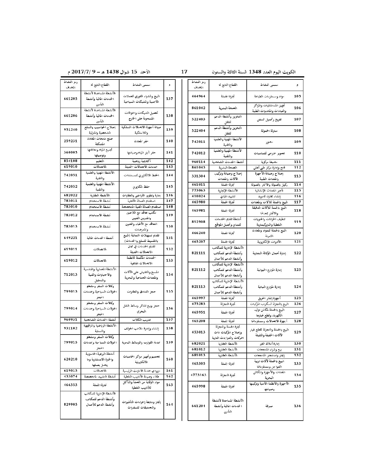 صفحة 3 من 4