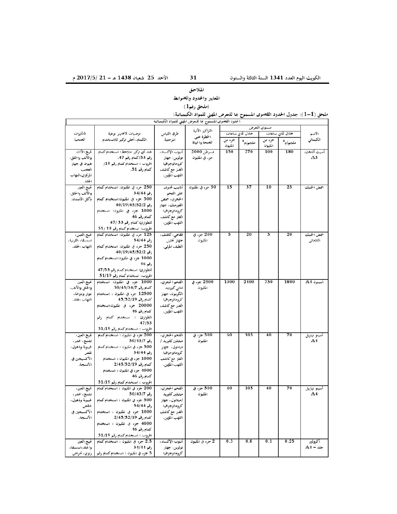 صفحة 4 من 52