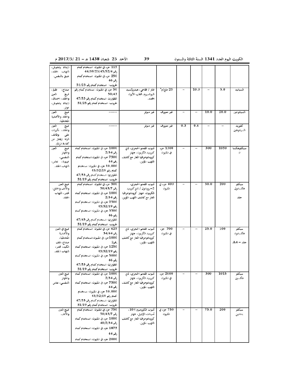 صفحة 12 من 52