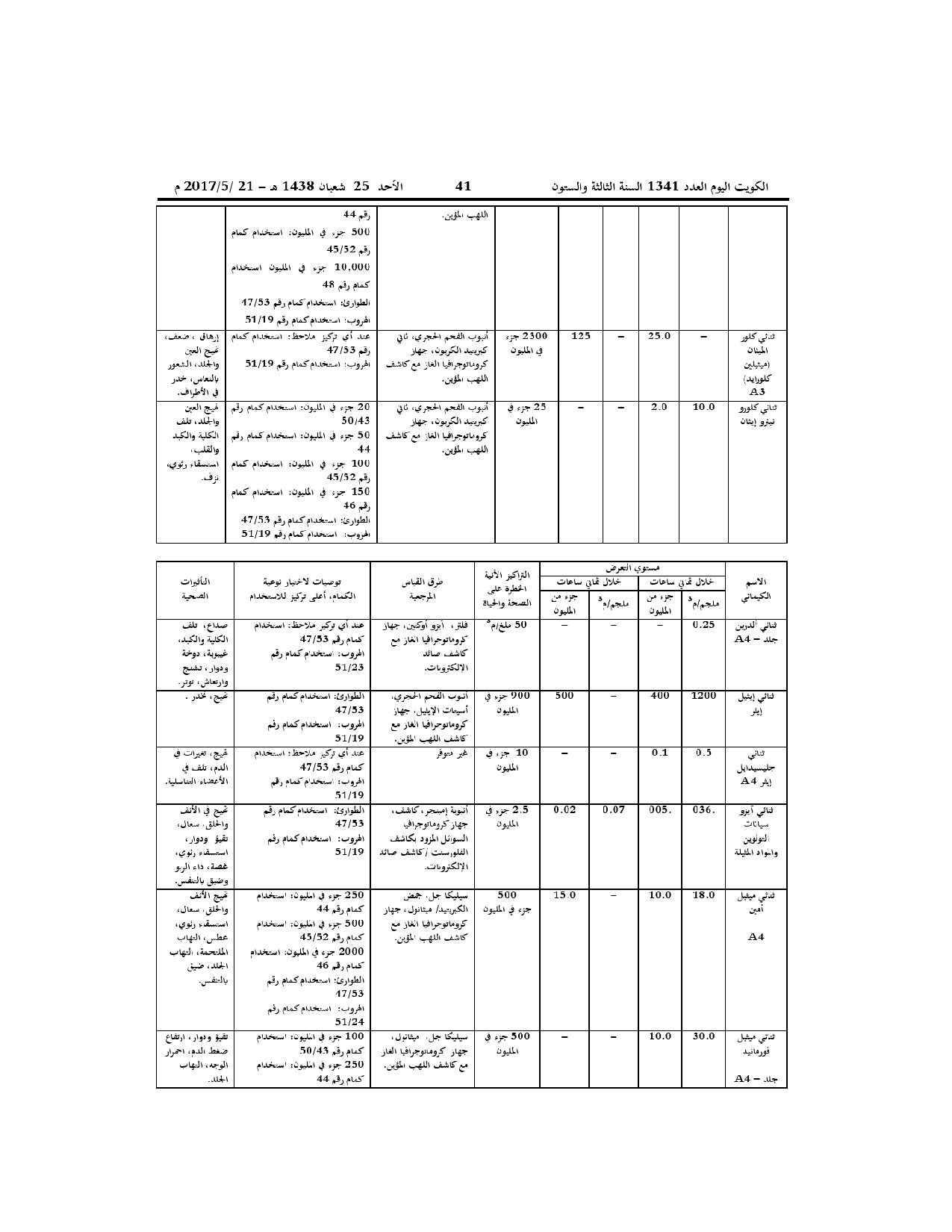 صفحة 14 من 52