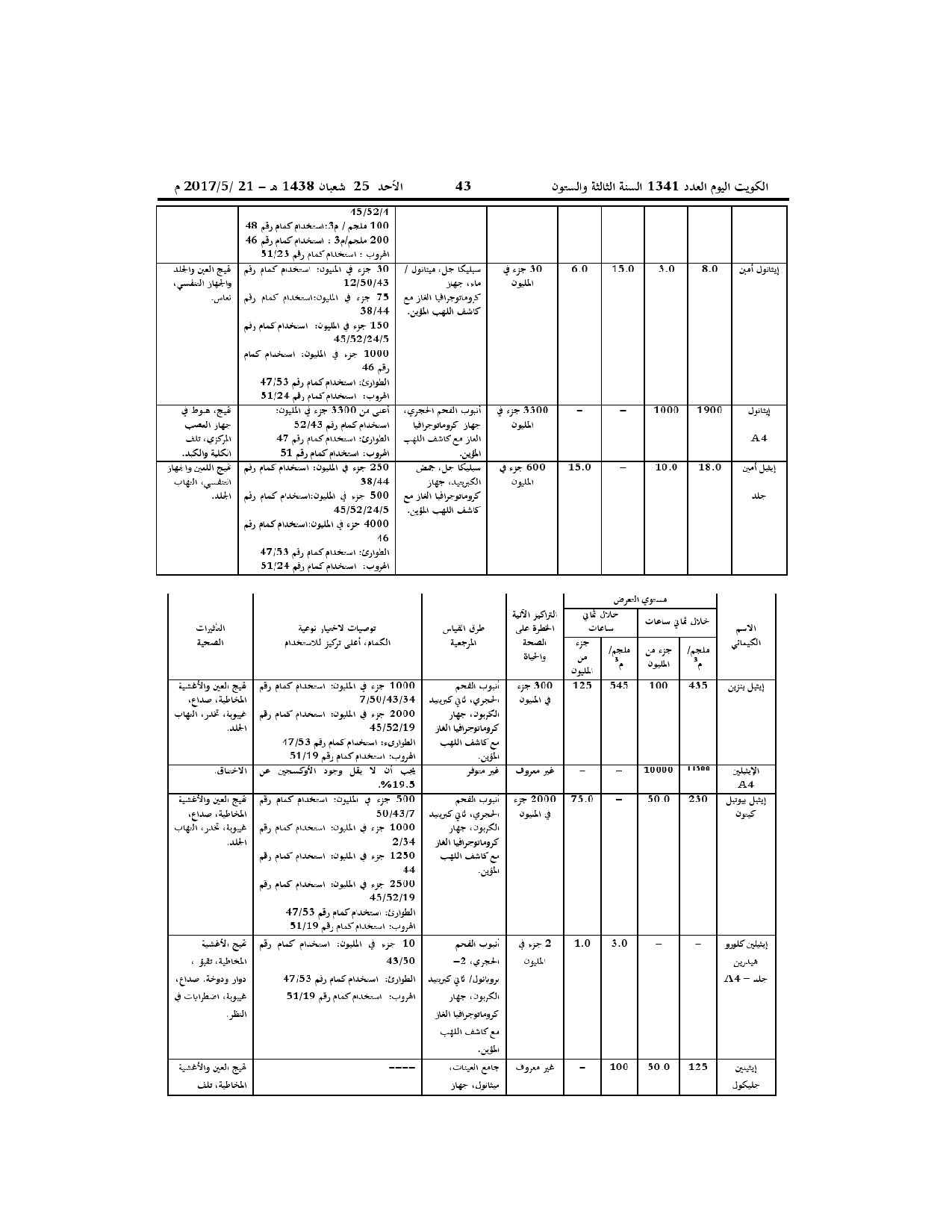 صفحة 16 من 52
