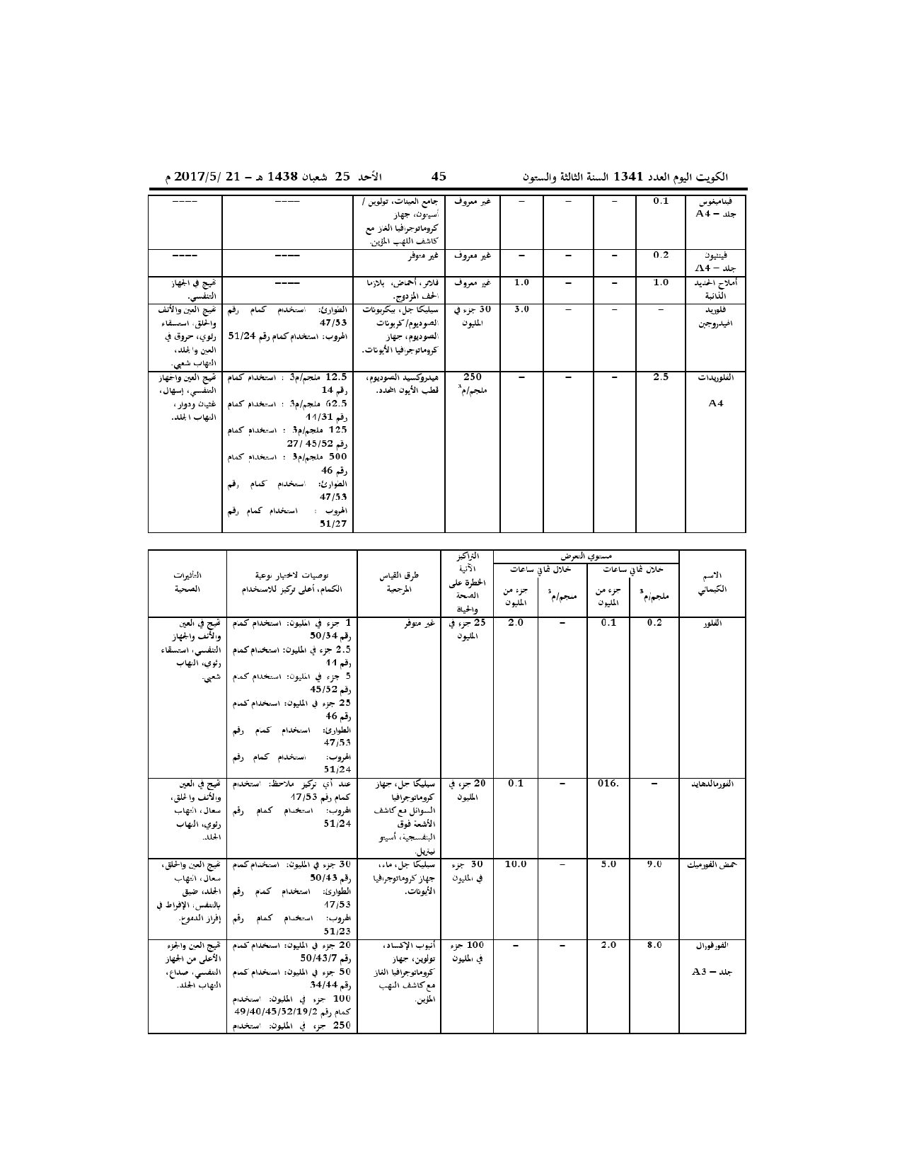 صفحة 18 من 52