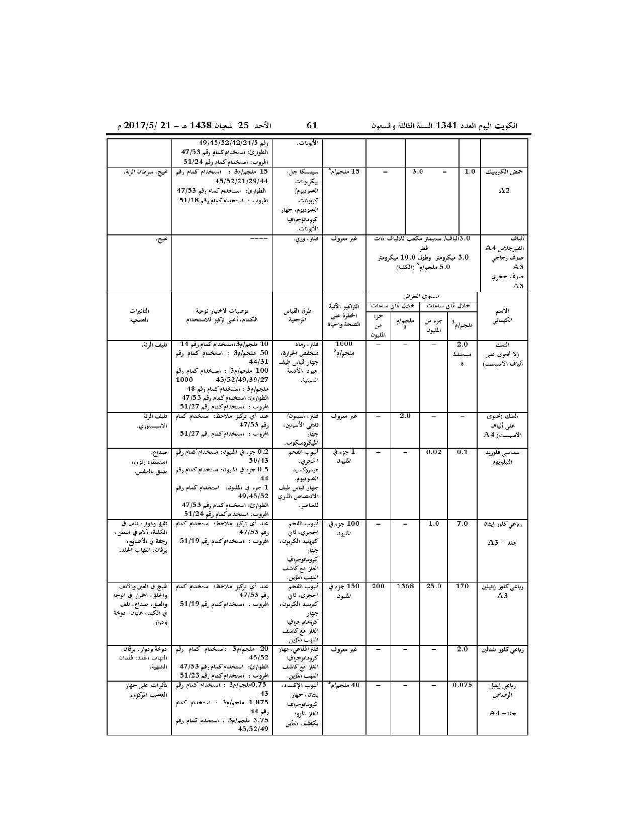 صفحة 34 من 52