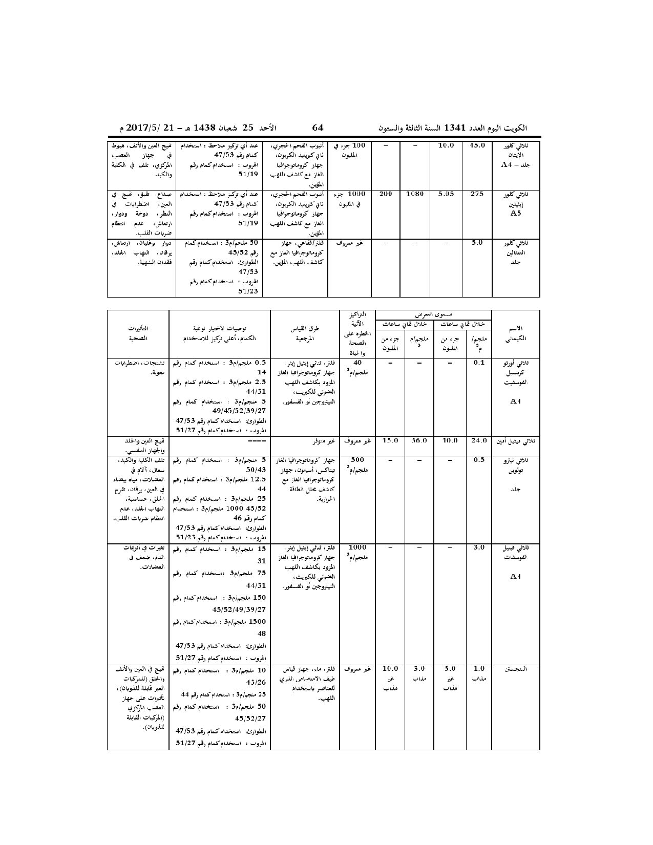 صفحة 37 من 52