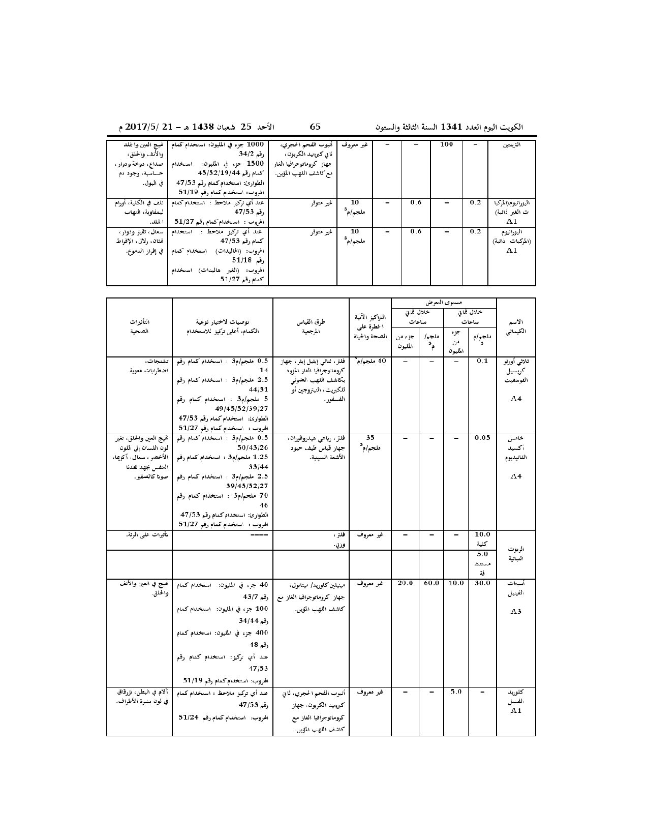 صفحة 38 من 52