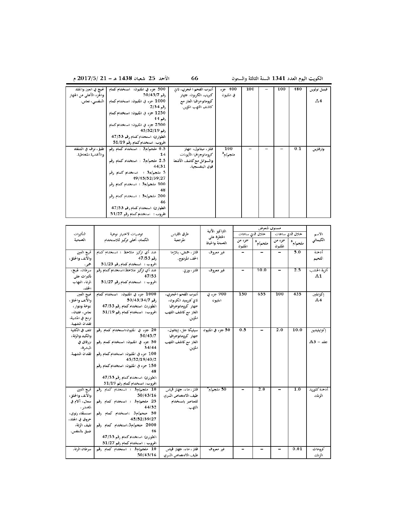 صفحة 39 من 52