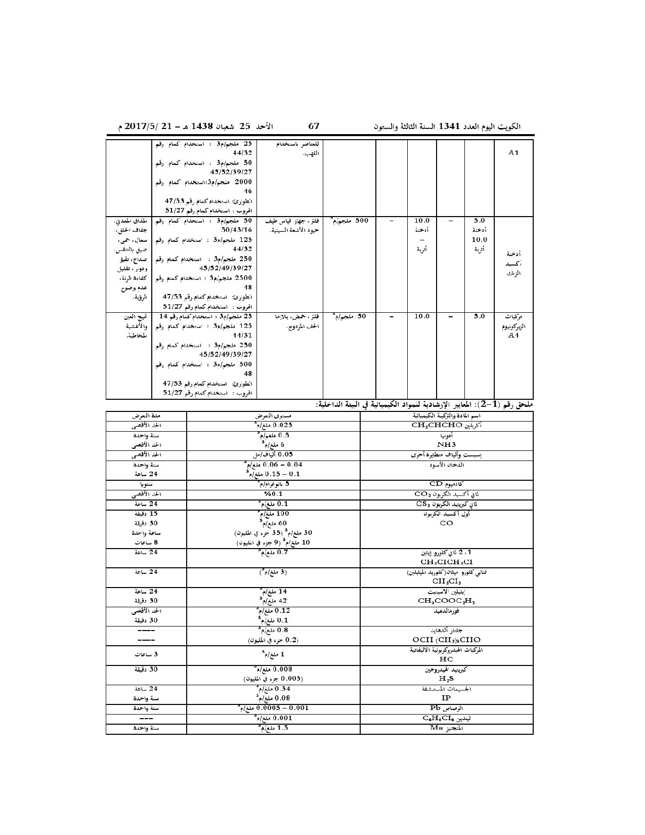 صفحة 40 من 52