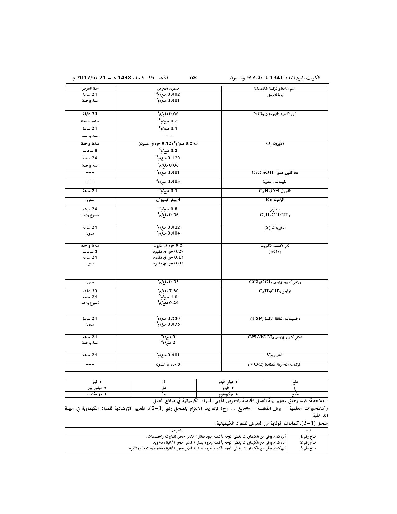 صفحة 41 من 52