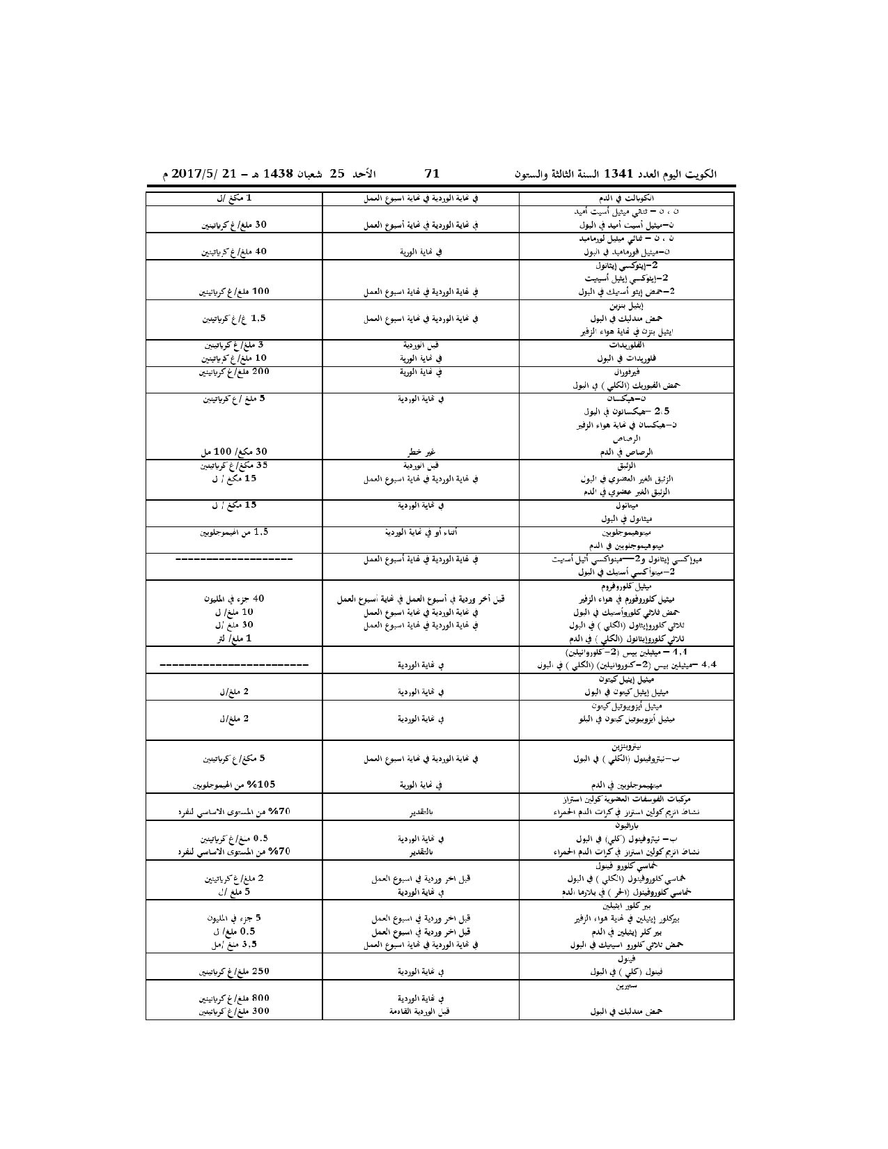 صفحة 44 من 52
