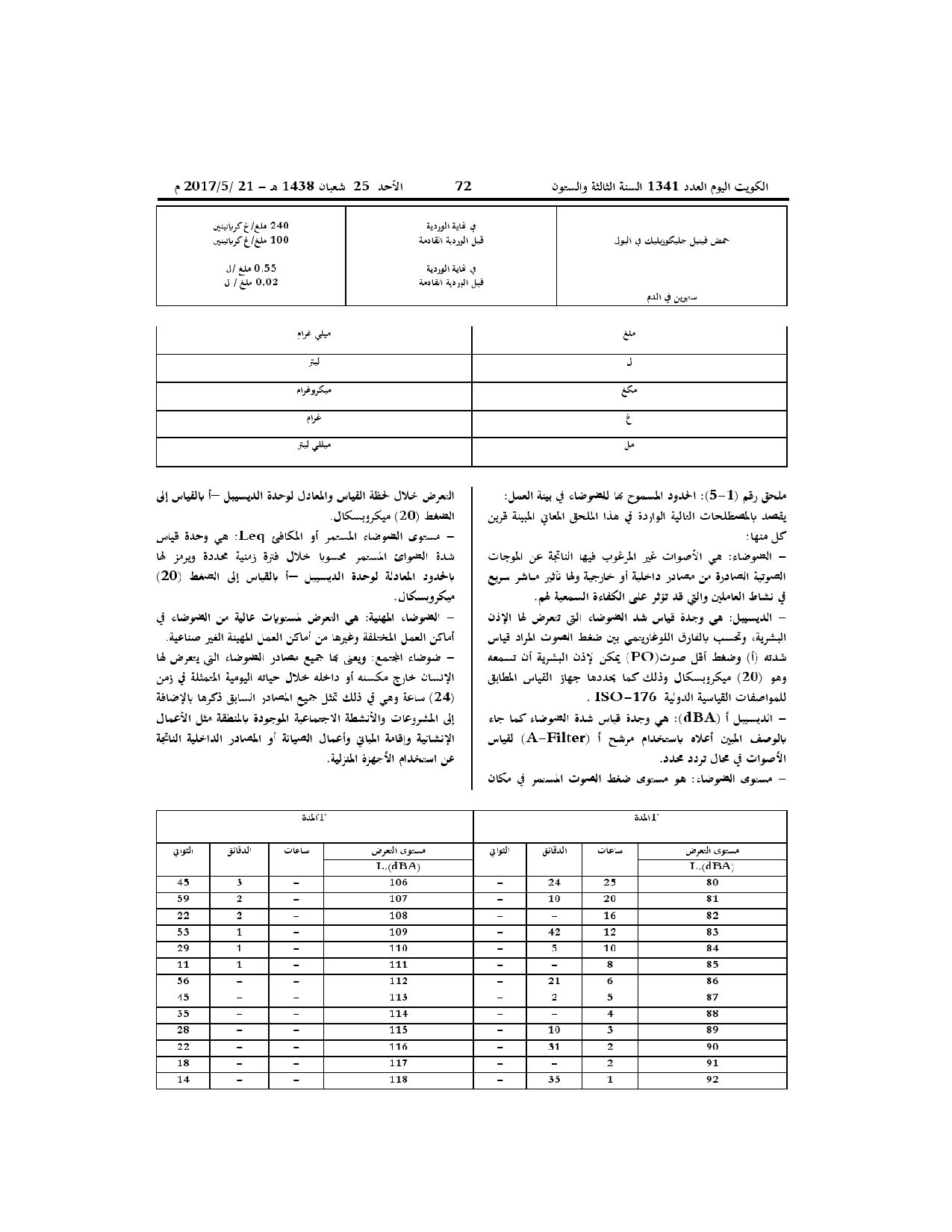 صفحة 45 من 52