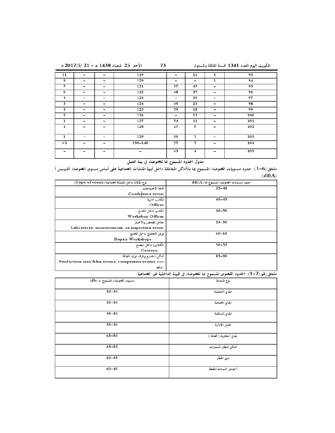 صفحة 46 من 52