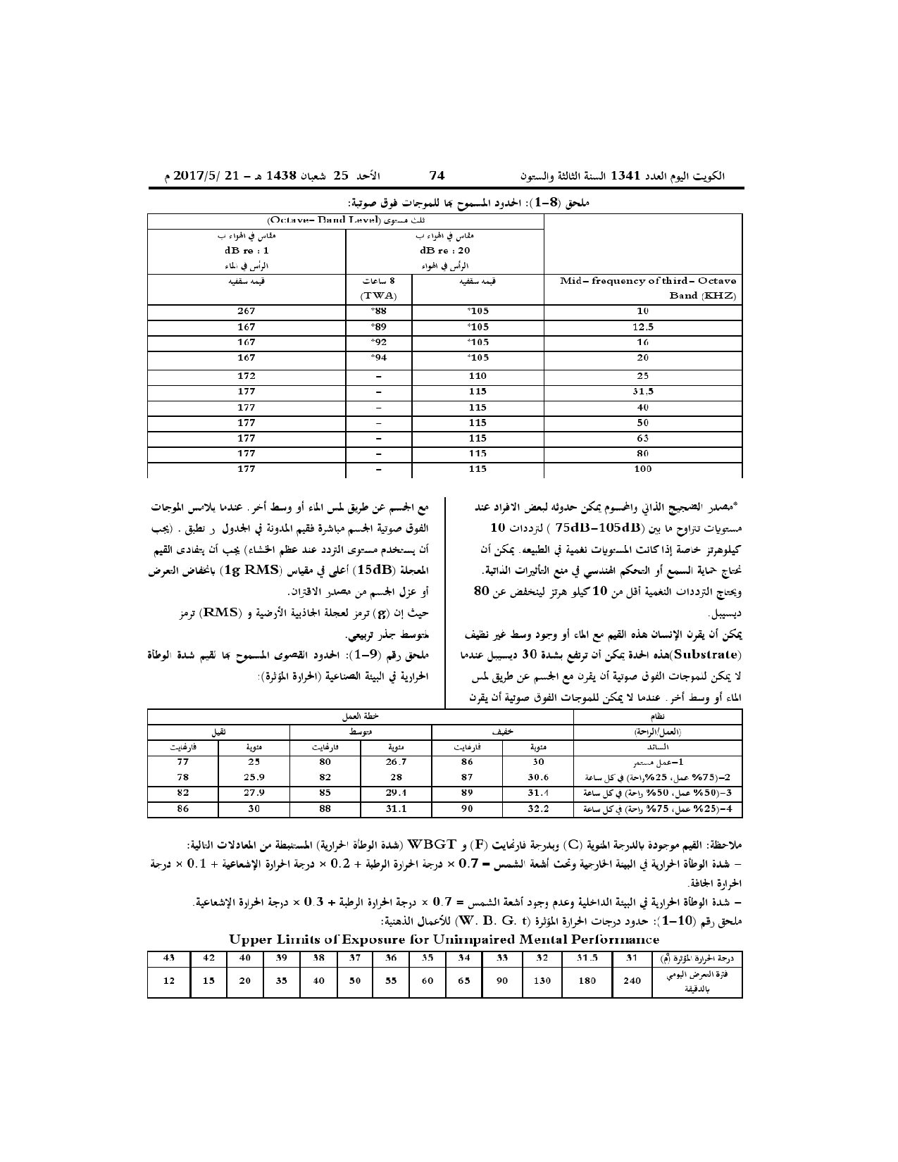 صفحة 47 من 52