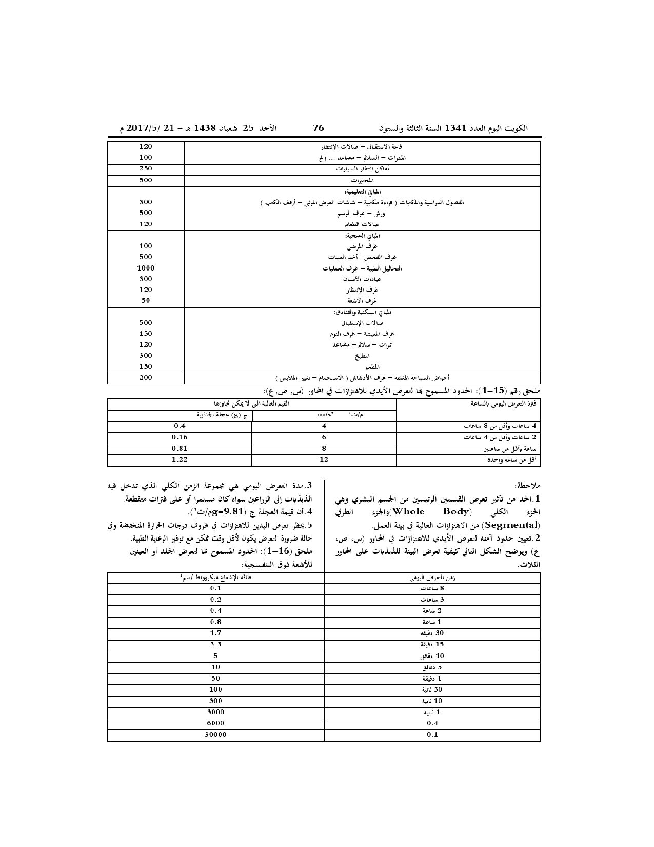 صفحة 49 من 52