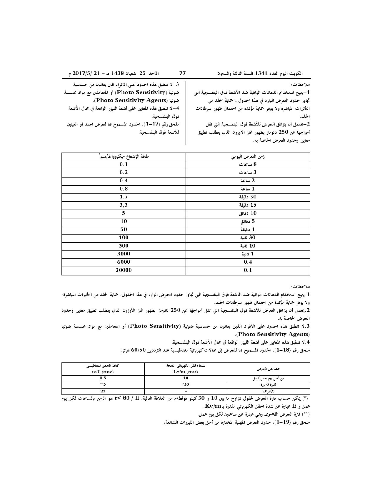 صفحة 50 من 52