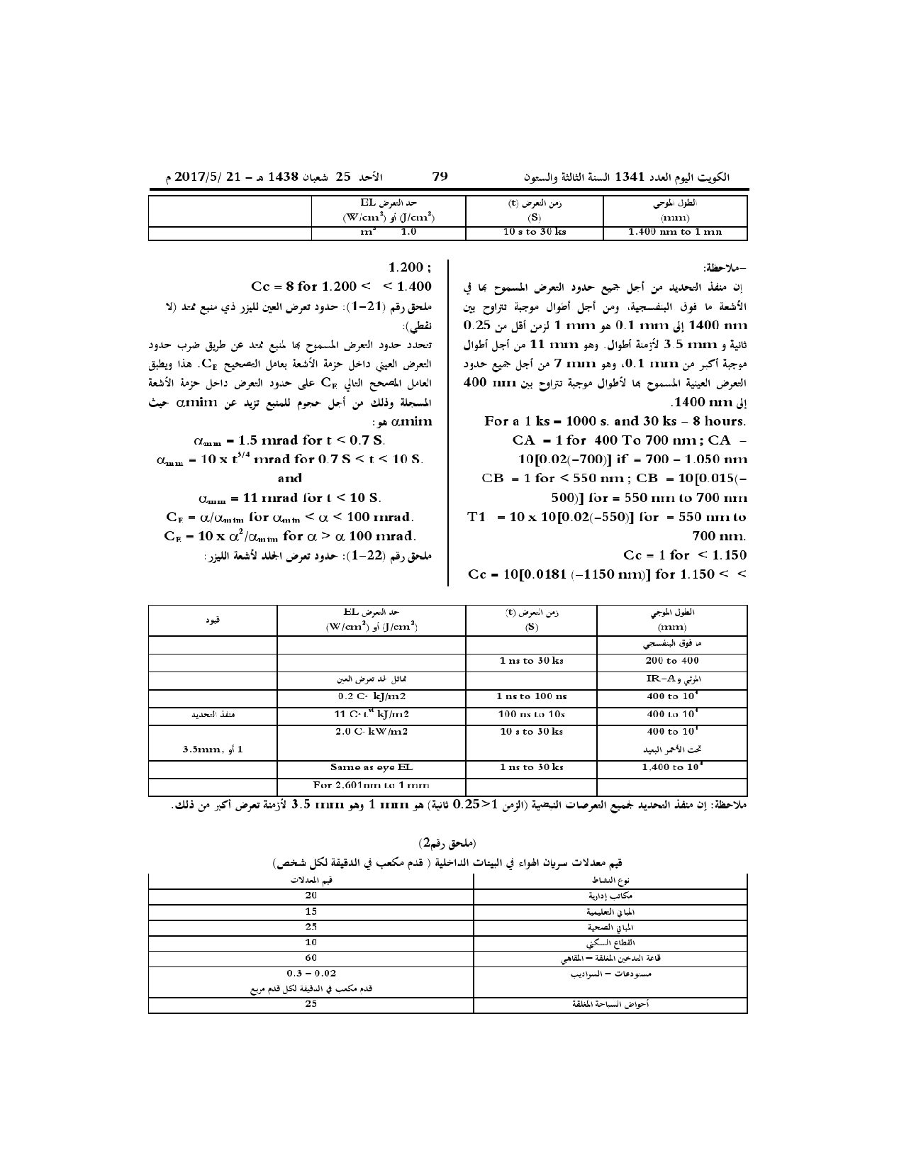 صفحة 52 من 52