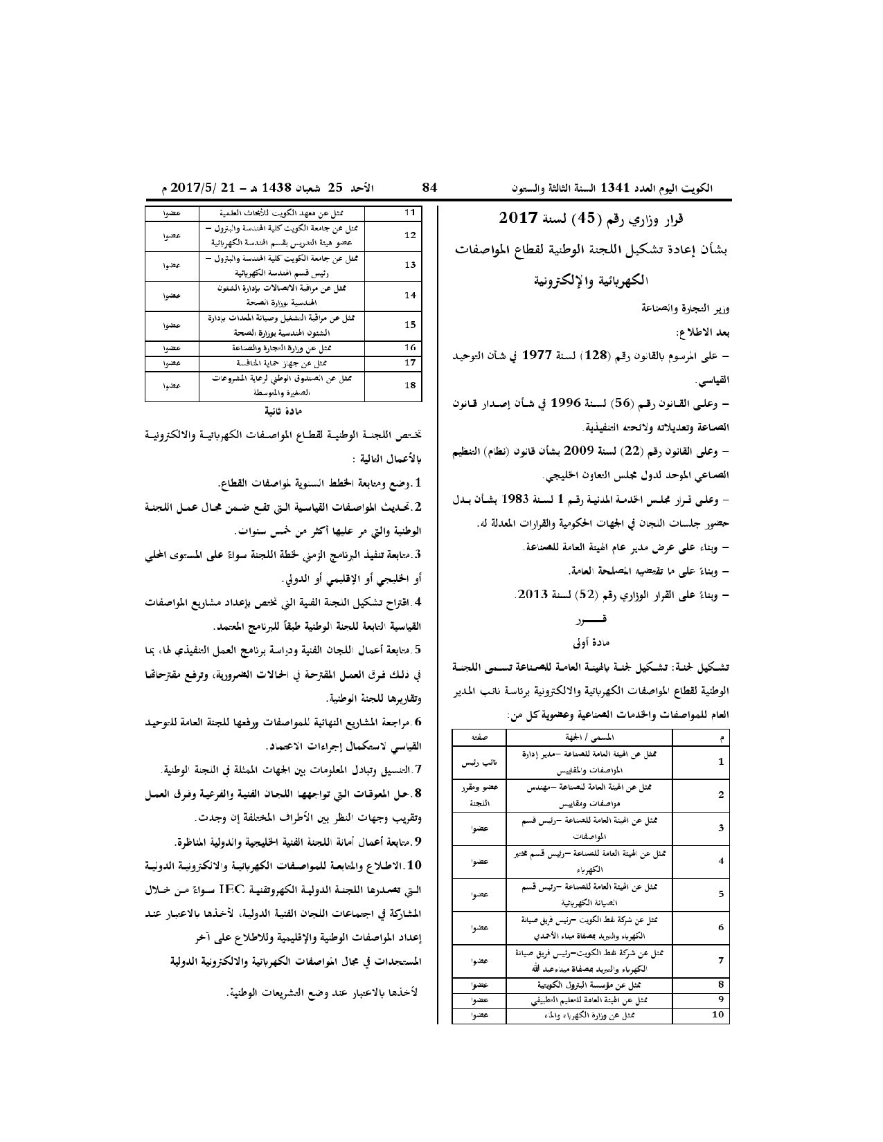 صفحة 1 من 2