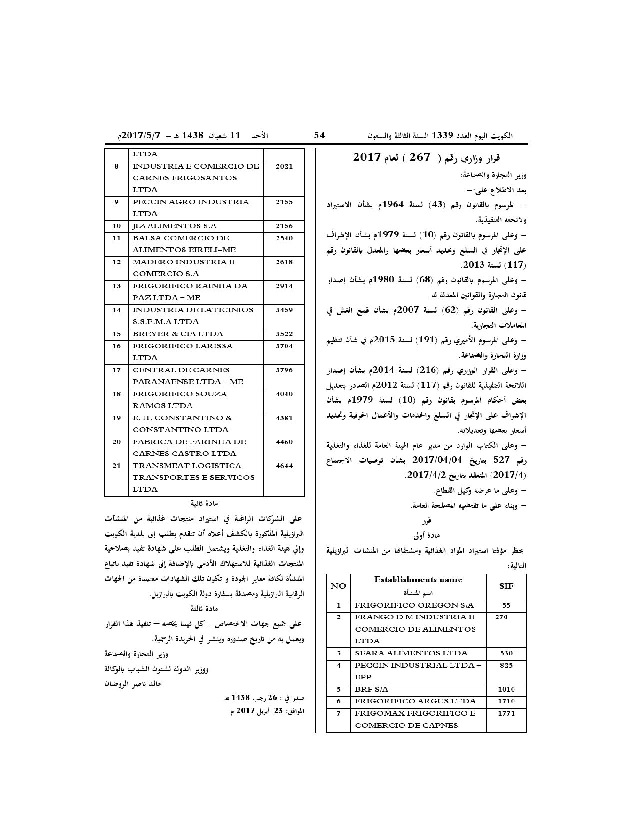 صفحة 1 من 1