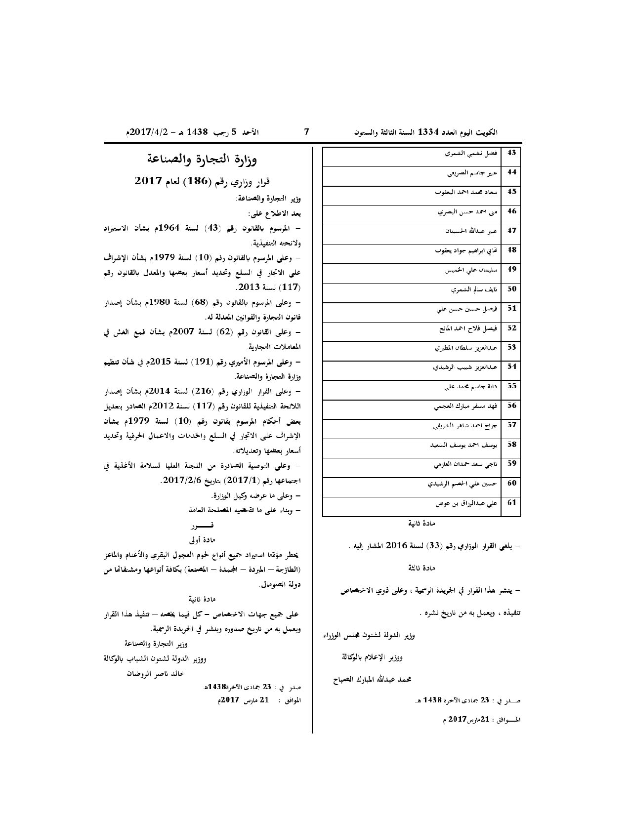 صفحة 1 من 1