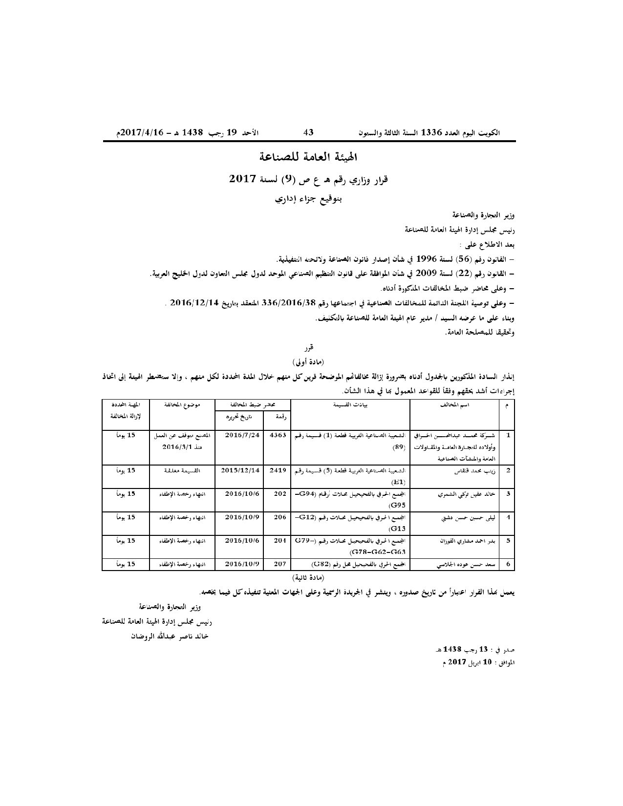 صفحة 1 من 1
