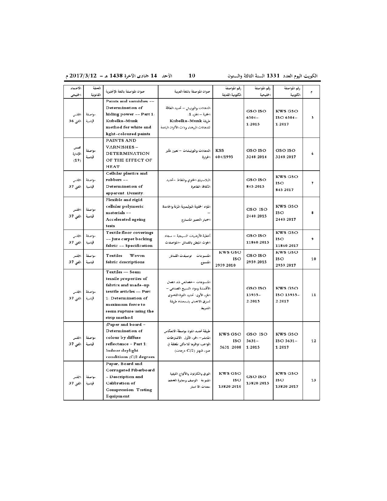 صفحة 3 من 38