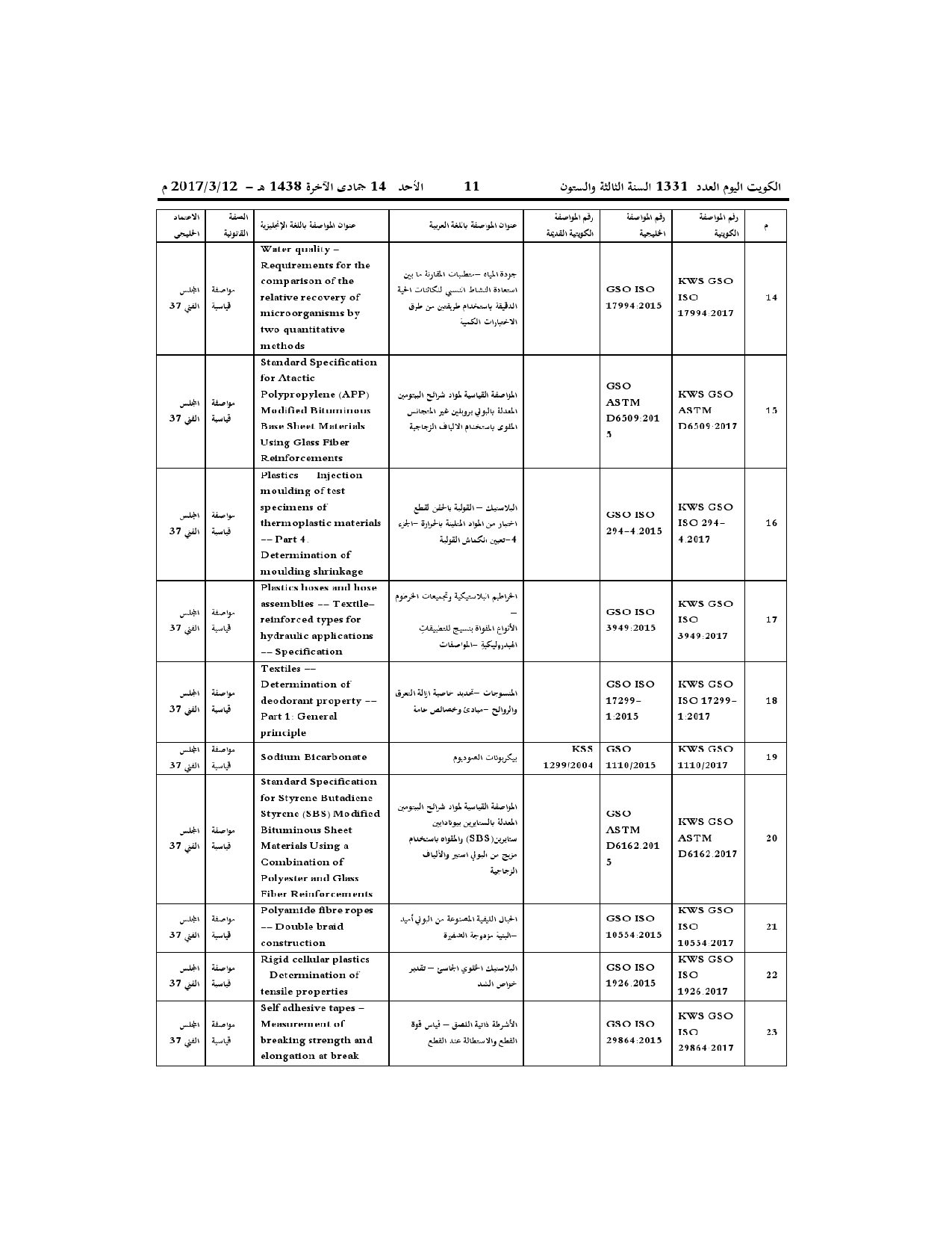 صفحة 4 من 38