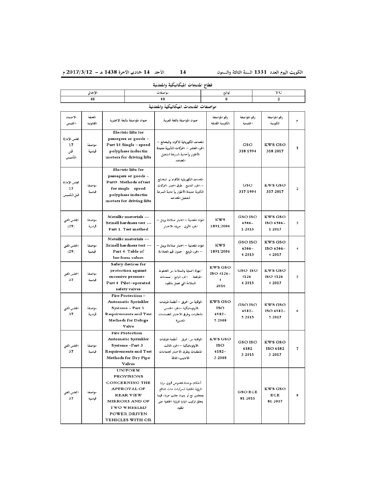 صفحة 7 من 38