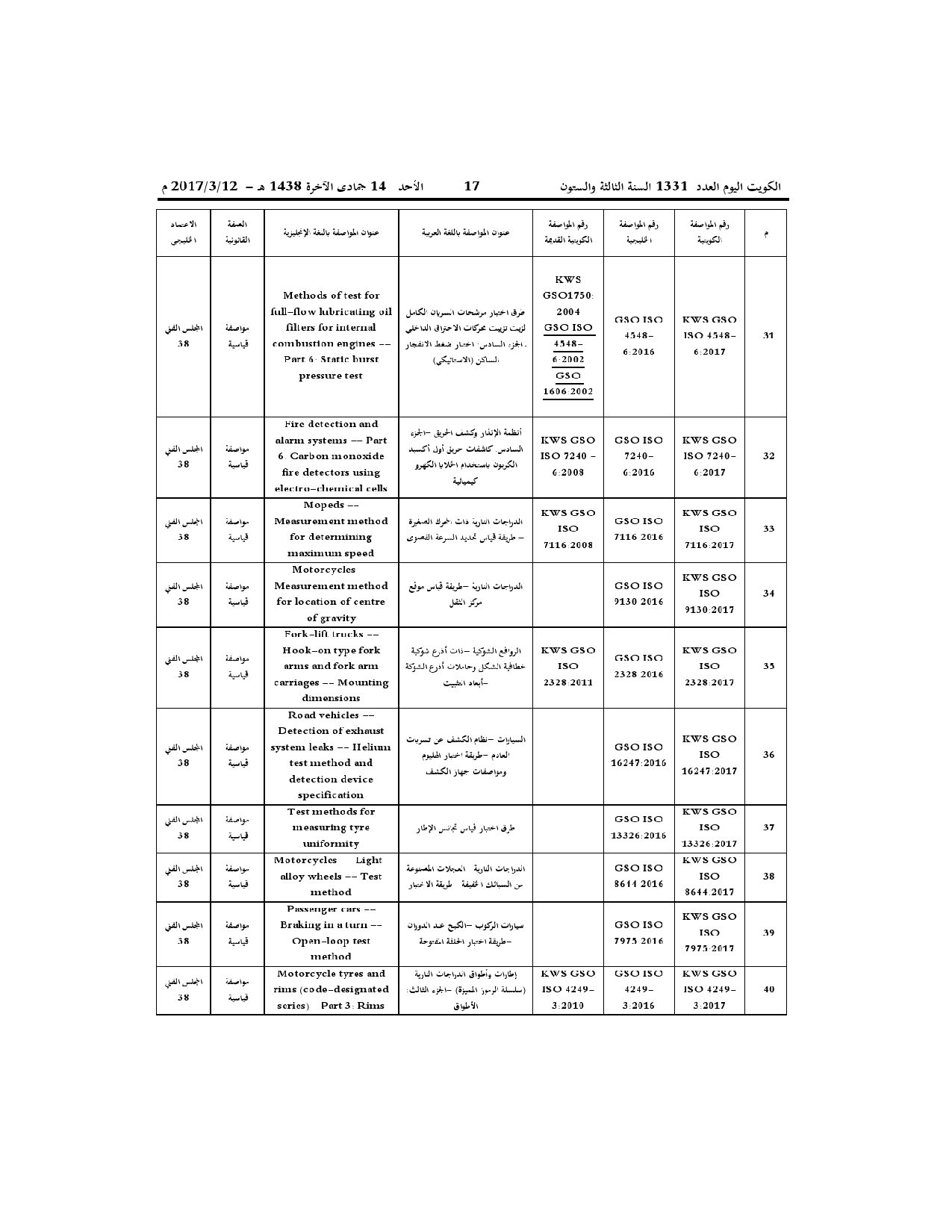صفحة 10 من 38