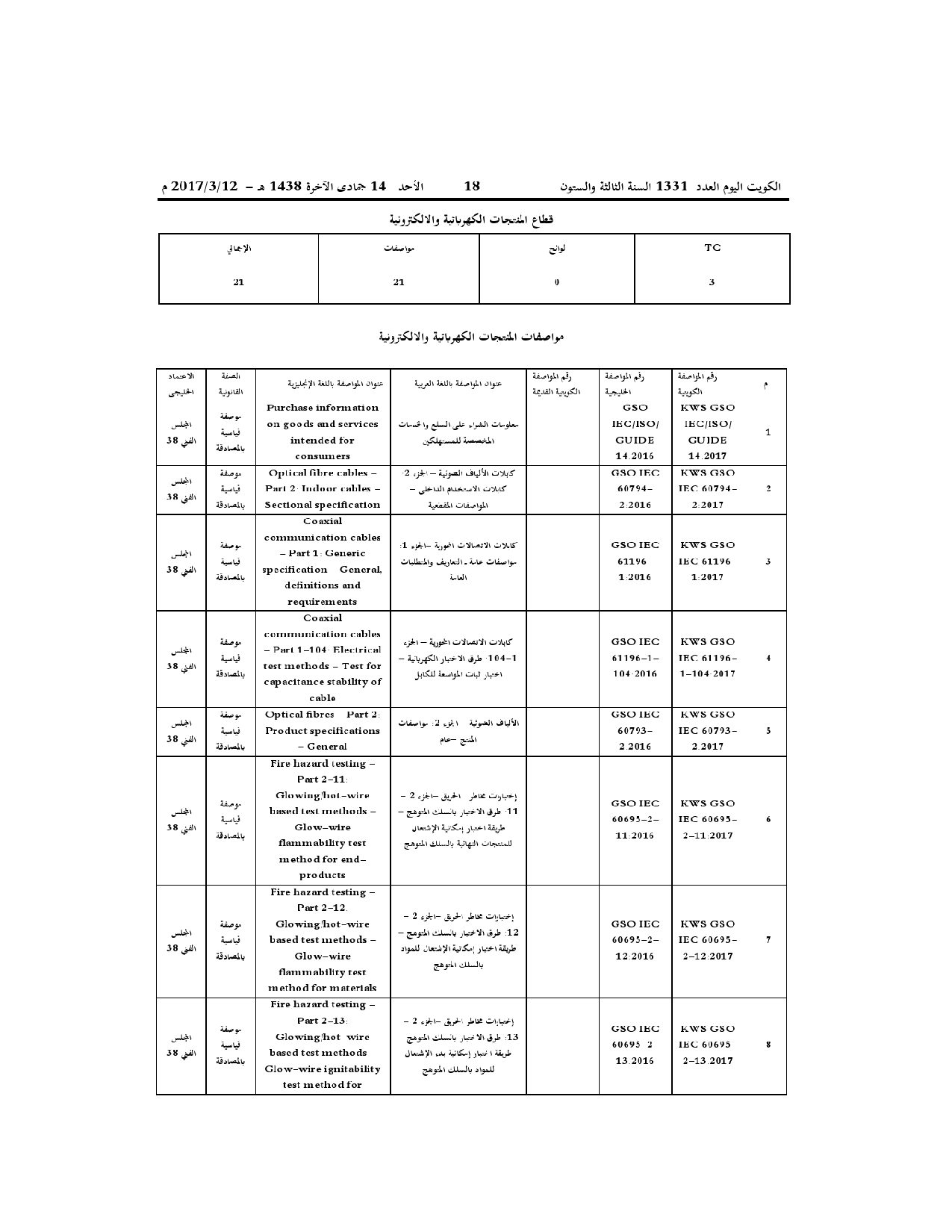 صفحة 11 من 38